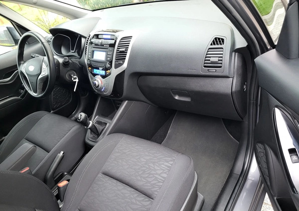 Hyundai ix20 cena 37900 przebieg: 86000, rok produkcji 2015 z Poniec małe 301